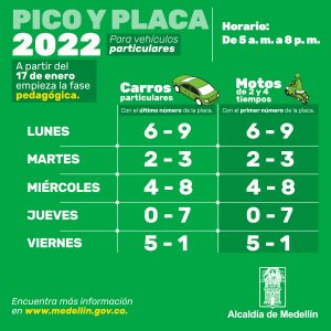 Pico y placa Medellin 2022 placas